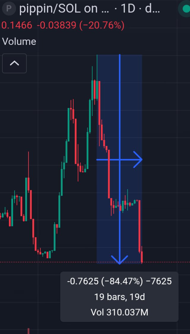 Just a guy 🦄💨✨ tweet media