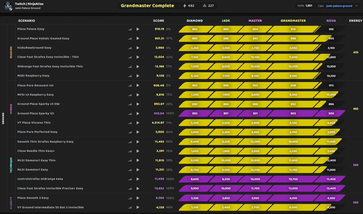 rin NinjaAtlas tweet media
