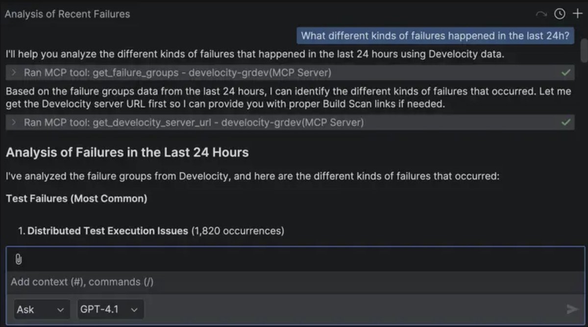 Gradle Technologies tweet media