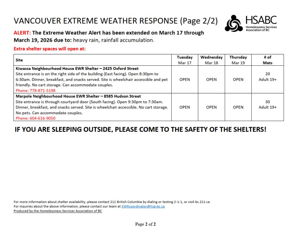City of Vancouver tweet media