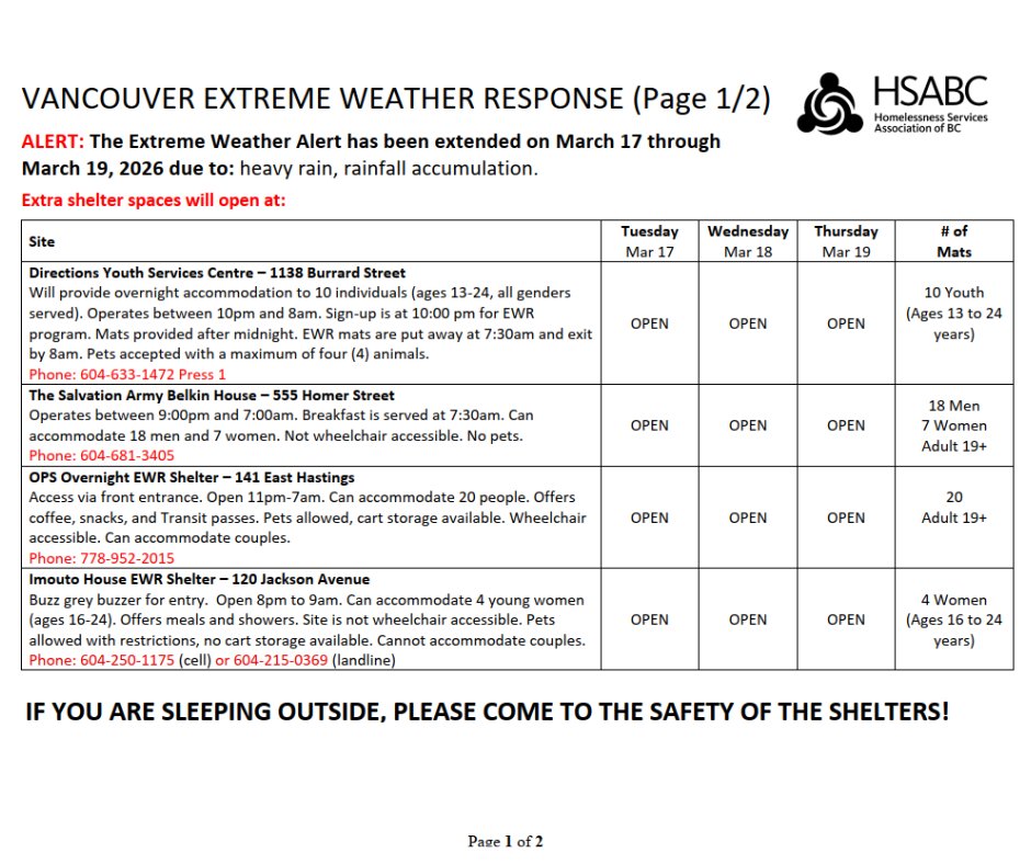 City of Vancouver tweet media