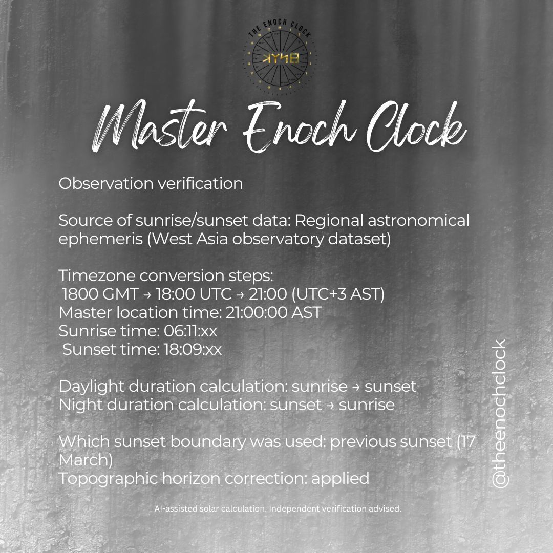 TheEnochClock's tweet photo. NEW! Master Enoch Clock GPT — Daily Solar Reading*

You can receive a MEC reading for any date using the official GPT (includes a free trial). Available NOW
https://t.co/h22H2mLpXs . 
Comment GUIDE and we'll send you our free guide to the Master Enoch Clock https://t.co/vMsBoxfopi
