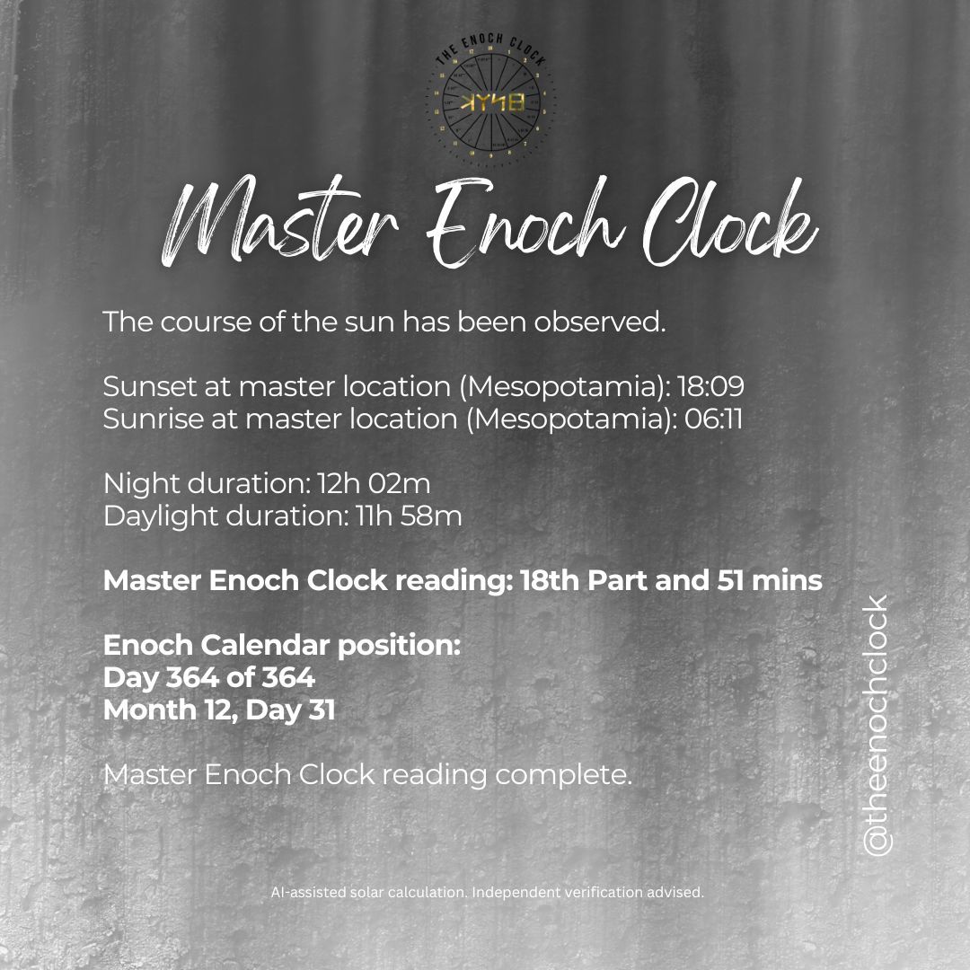 TheEnochClock's tweet photo. NEW! Master Enoch Clock GPT — Daily Solar Reading*

You can receive a MEC reading for any date using the official GPT (includes a free trial). Available NOW
https://t.co/h22H2mLpXs . 
Comment GUIDE and we'll send you our free guide to the Master Enoch Clock https://t.co/vMsBoxfopi