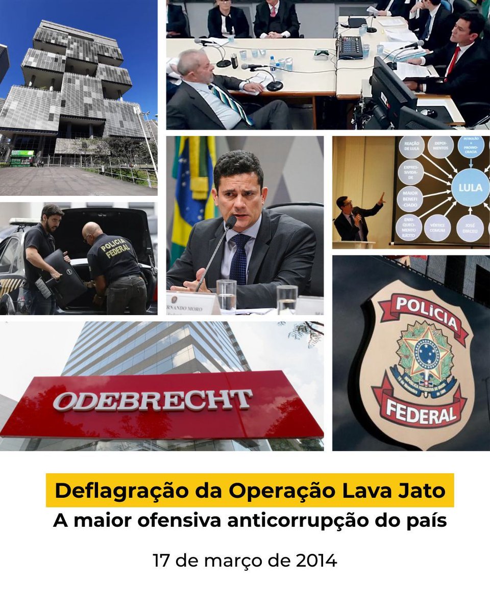 Students For Liberty Brasil 🔸 tweet media