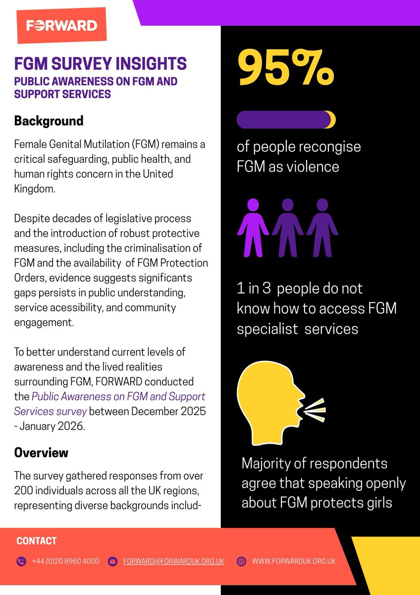 FORWARD UK tweet media