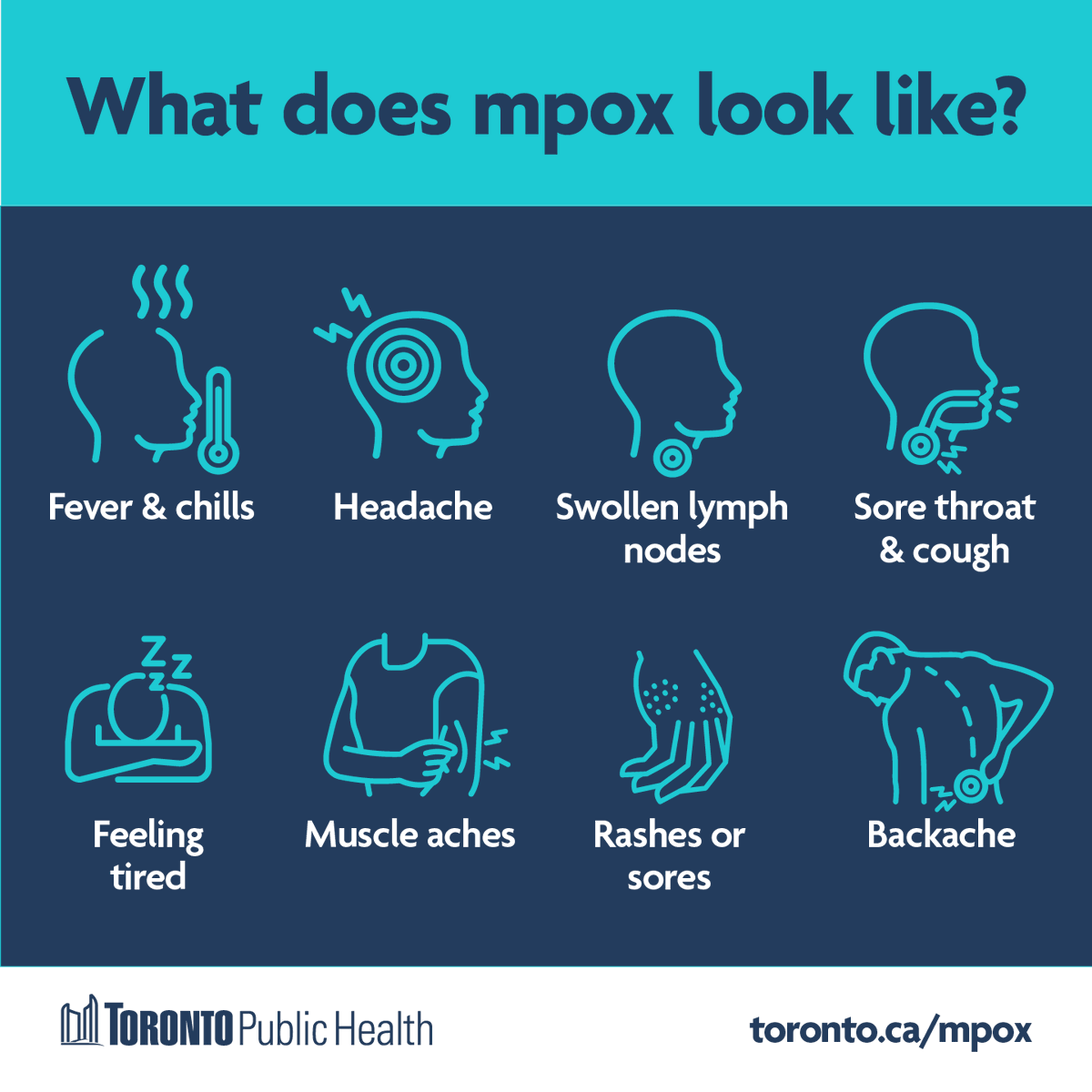 Toronto Public Health tweet media