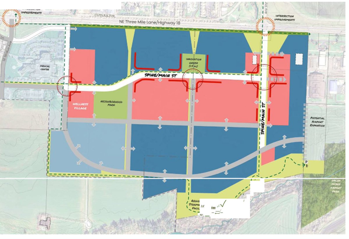 Business Oregon tweet media