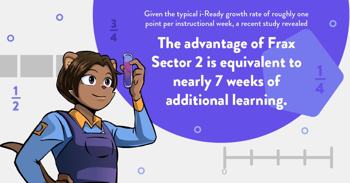 ExploreLearning tweet media