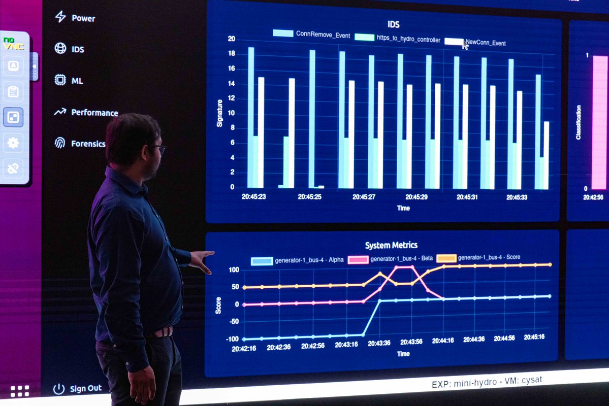 National Laboratory of the Rockies tweet media