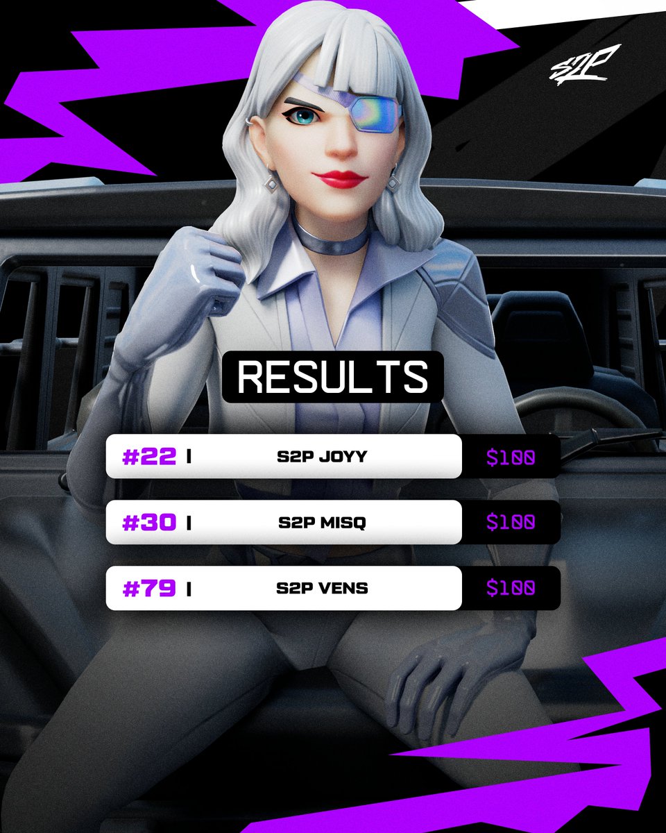 Strive 2 Perfection tweet media