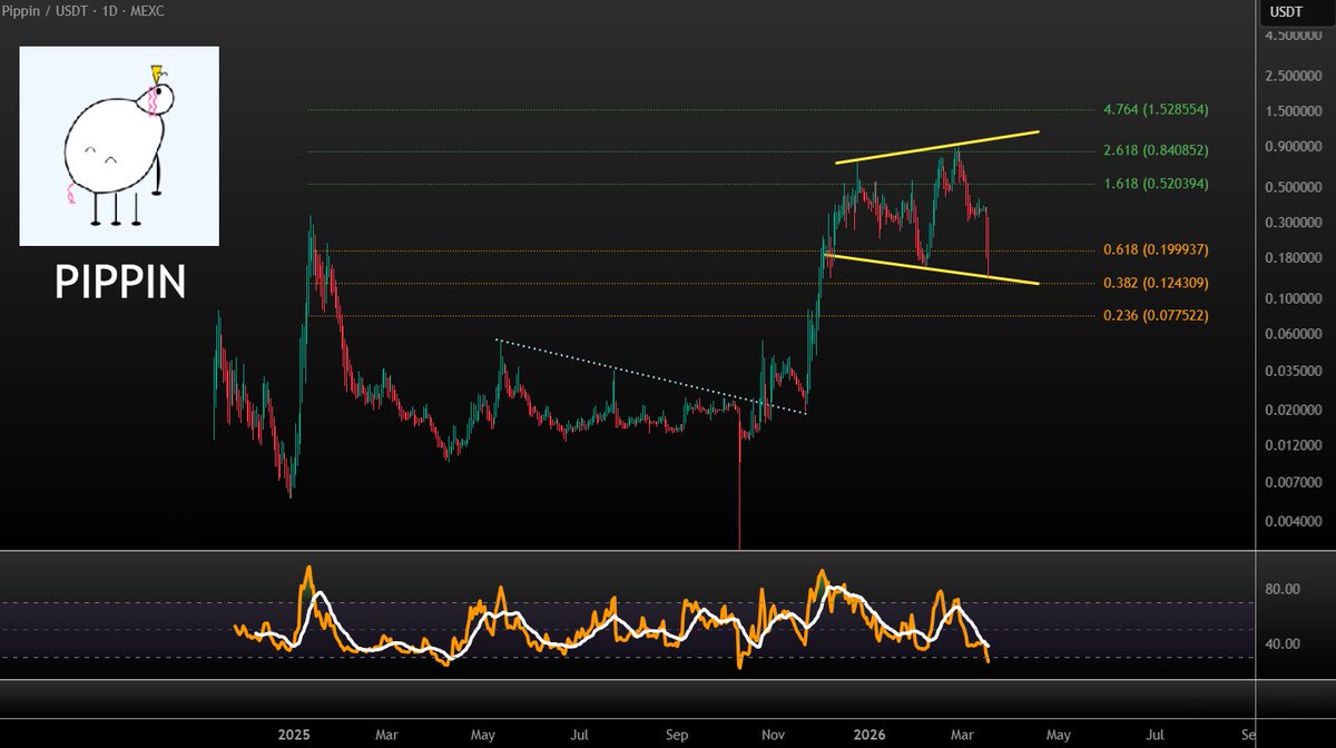 Vuori Trading tweet media
