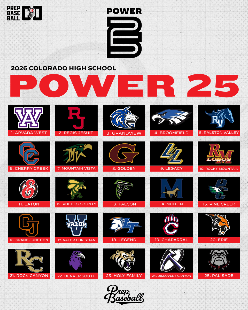 Prep Baseball Colorado tweet media