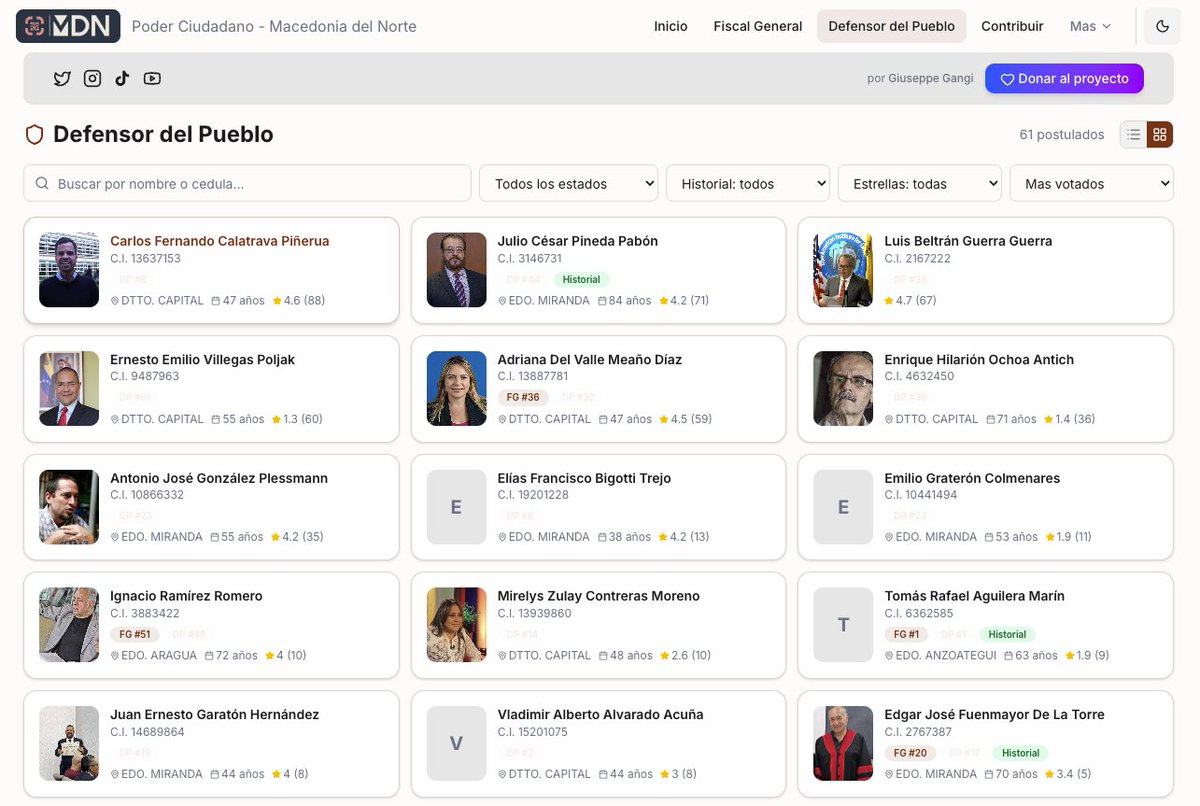 Giuseppe Gangi tweet media