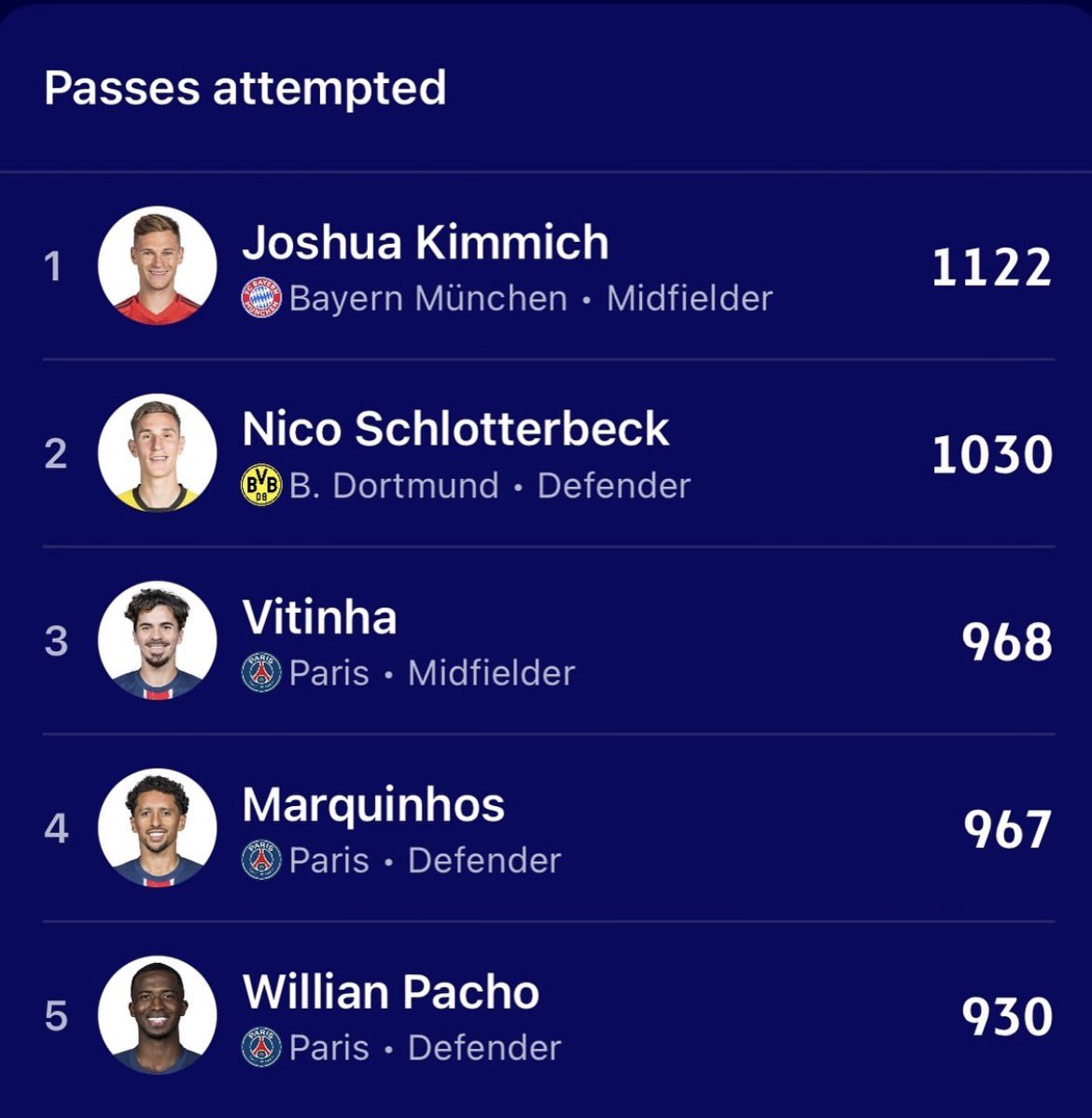 FCB SHEGE 🔴 tweet media