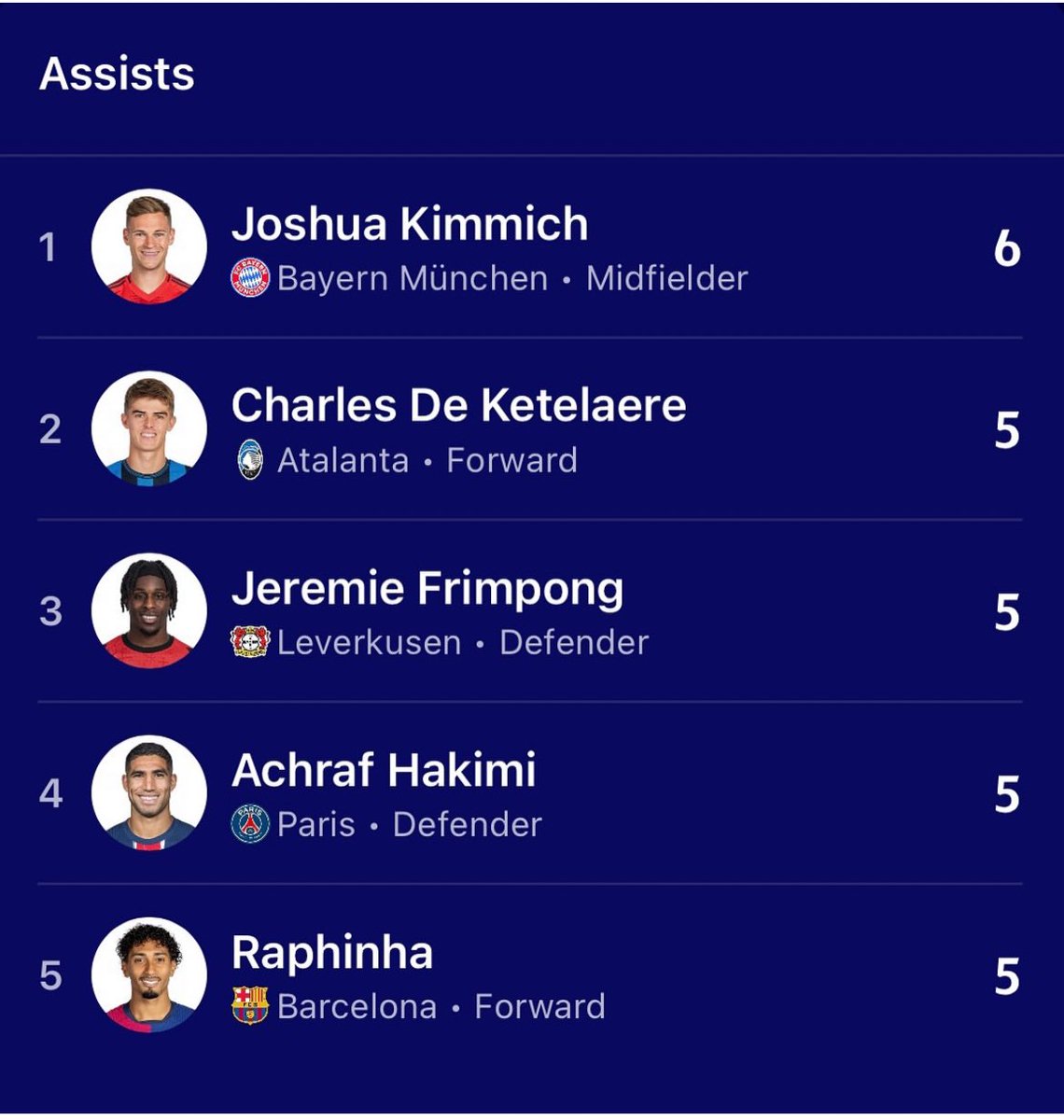 FCB SHEGE 🔴 tweet media