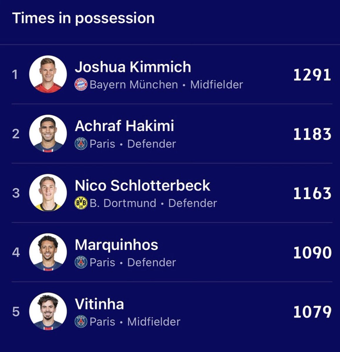 FCB SHEGE 🔴 tweet media