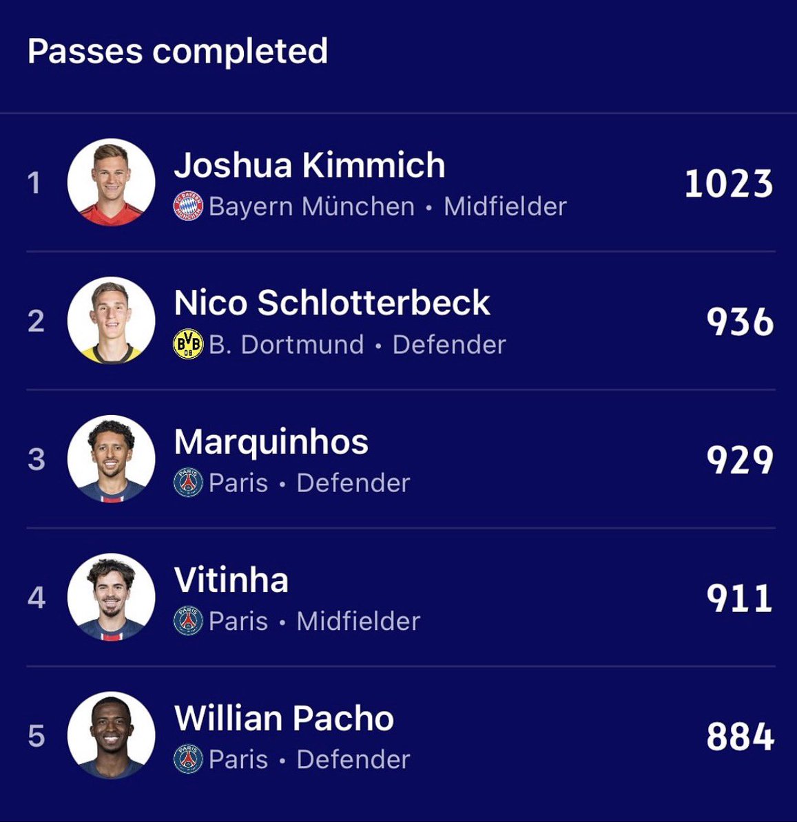 FCB SHEGE 🔴 tweet media