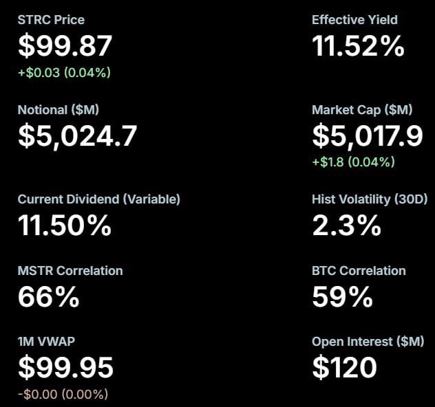 Crypto Rover tweet media