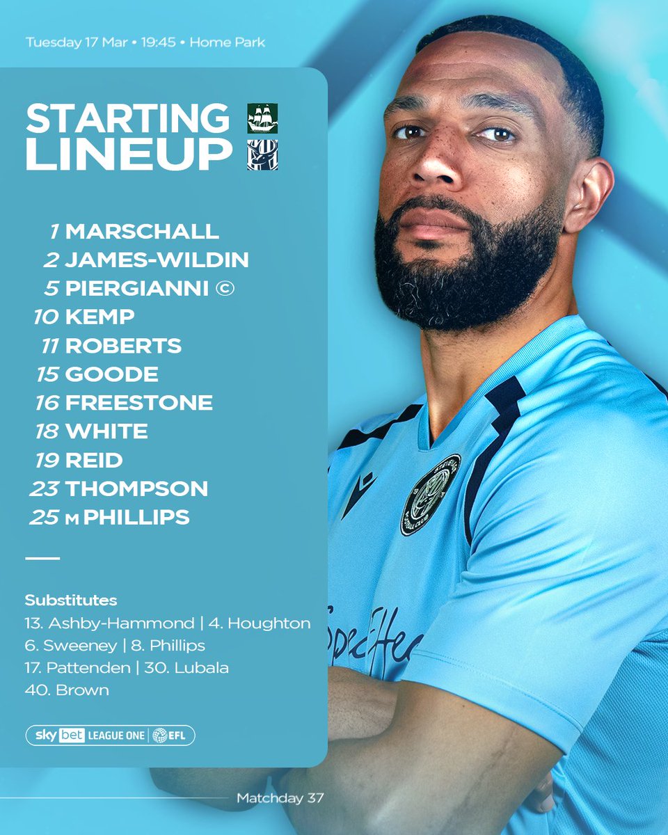 StevenageFC's tweet photo. This evening's Stevenage lineup. 📋 https://t.co/4VRdAaQ0N2