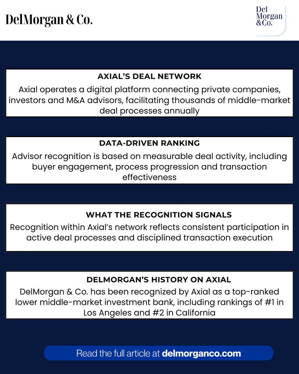 DelMorgan & Co. tweet media