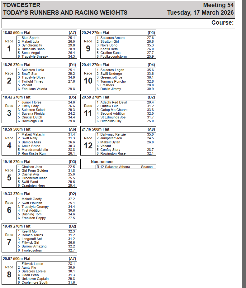 Towcester Racing Office tweet media