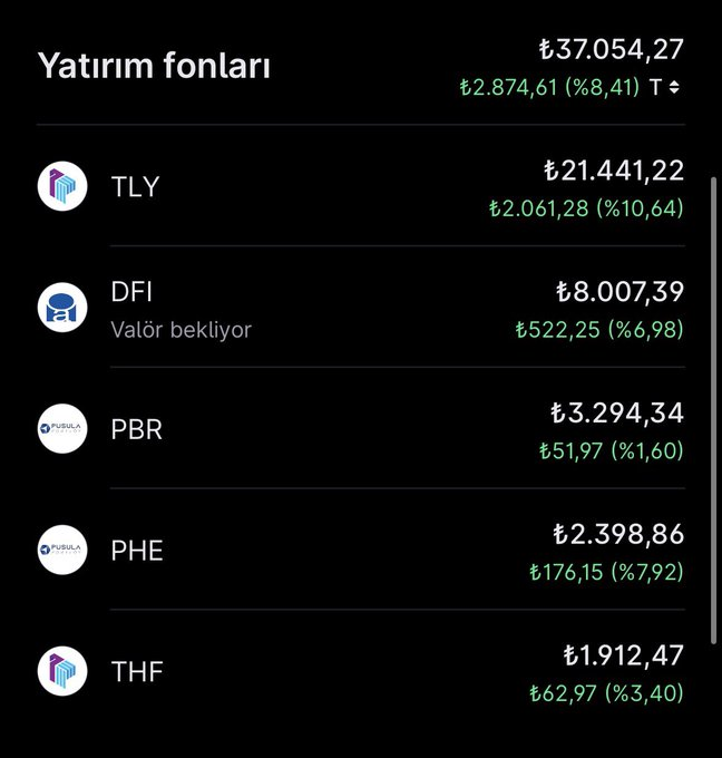 bauschrefsalp's tweet photo. 👉 #Bes Alternatifi Fon Yatırımı Serisi - 30.000 TL Paylaşımı 👈

Bes tarafında devlet katkısının %30’dan %20 ‘ye düşmesinden sonra takipçilerime de örnek olması açısından bireysel emeklilik sistemi alternatifi #yatırım fikirleri hep aklımda 🙂

Şimdi belirli kurallar koyarak https://t.co/skRN4nGZky