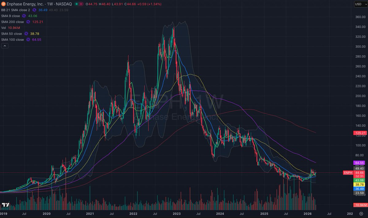 Jordan Sack tweet media