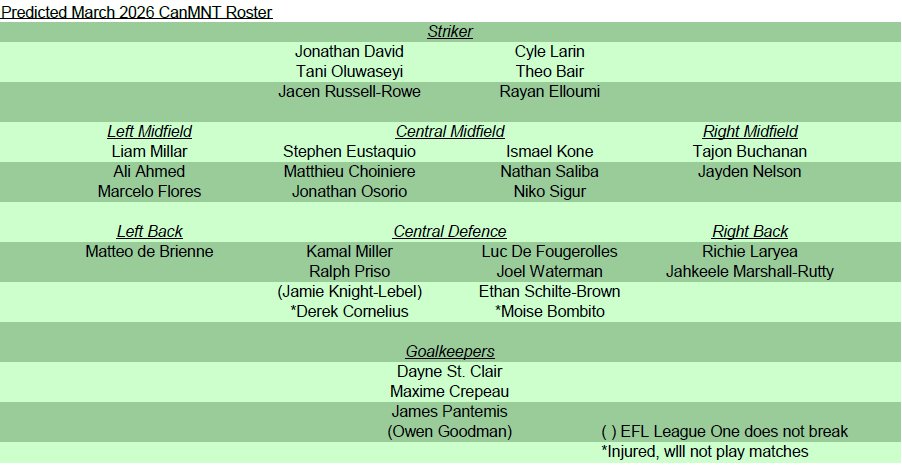 Andre Schaffner 🍁 tweet media