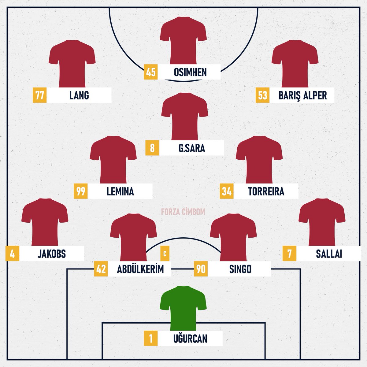 Forza Cimbom tweet media