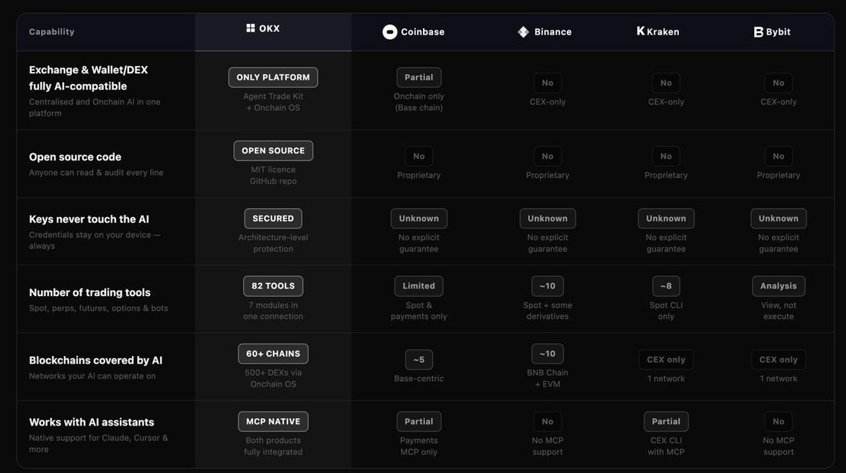 Cryptominder tweet media