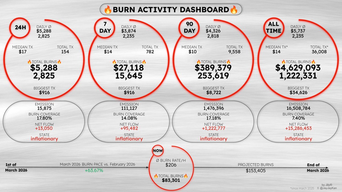 $RENDER AI-GENT tweet media