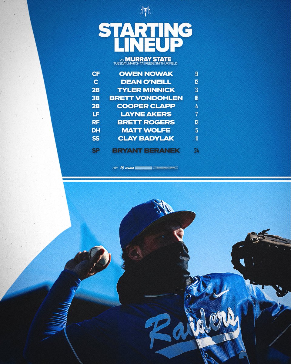 Middle Tennessee Baseball tweet media