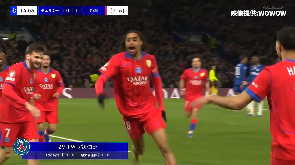 速報]バルコラの追加点で合計スコア 2-7 とさらに突き放す！ 🏆UEFA