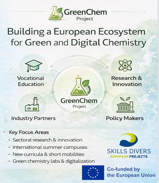 Skills Divers tweet media