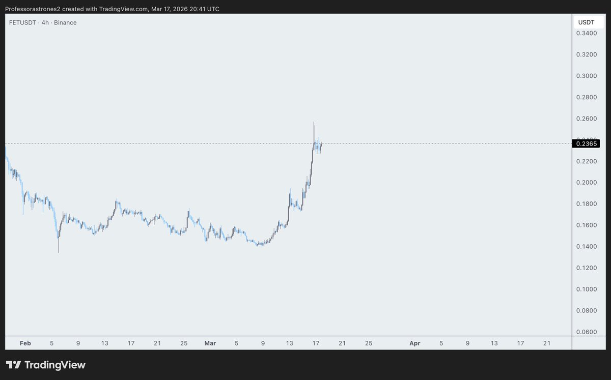 ProfessorAstrones tweet media