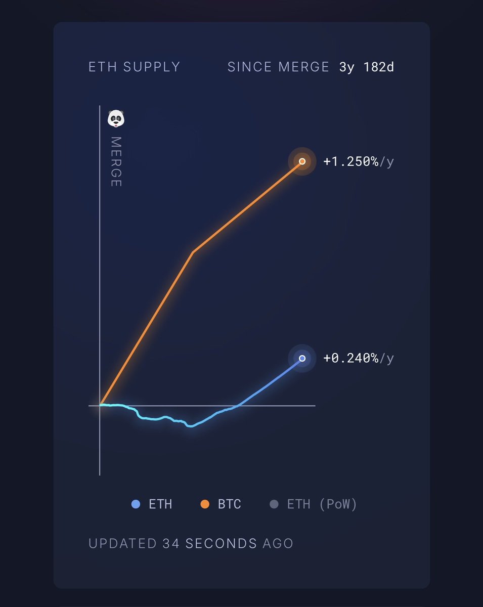 Sonia S.🟧 tweet media