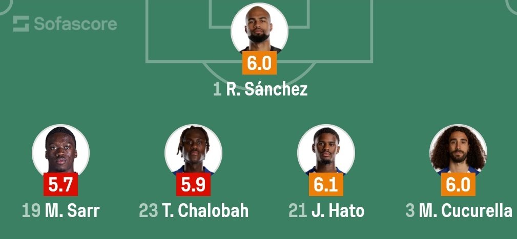 Maurício Mendes tweet media