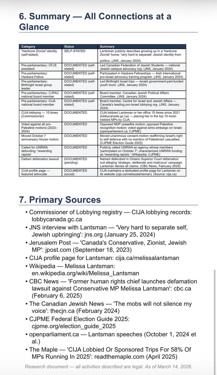 Track CIJA tweet media