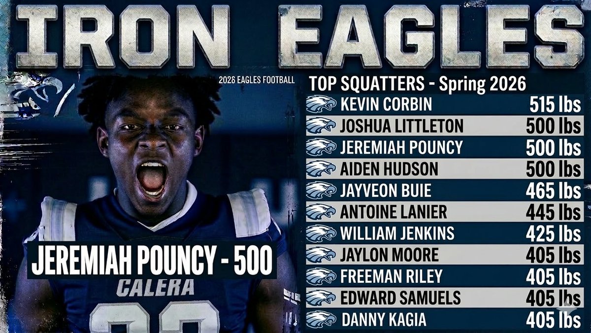 Calera Football tweet media