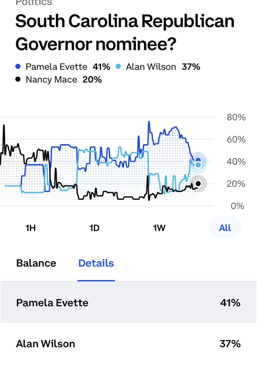 Michael Leach tweet media