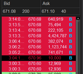 iSPY Trading™ tweet media