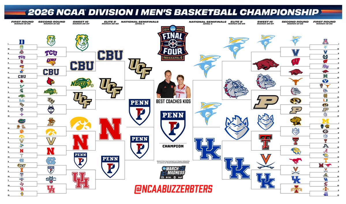 NCAA Buzzer Beaters & Game Winners tweet media