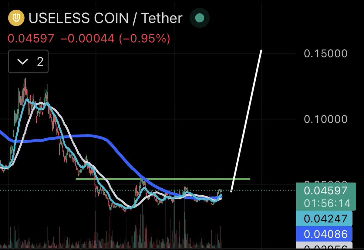 ⱤΣ 🔗 tweet media