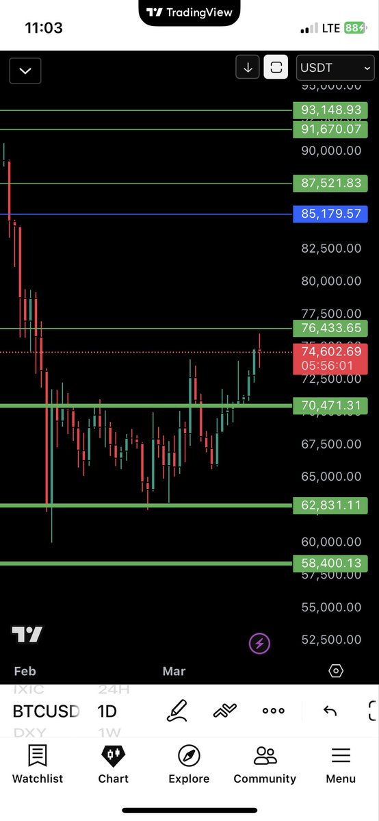 Explain it like i am 5. tweet media