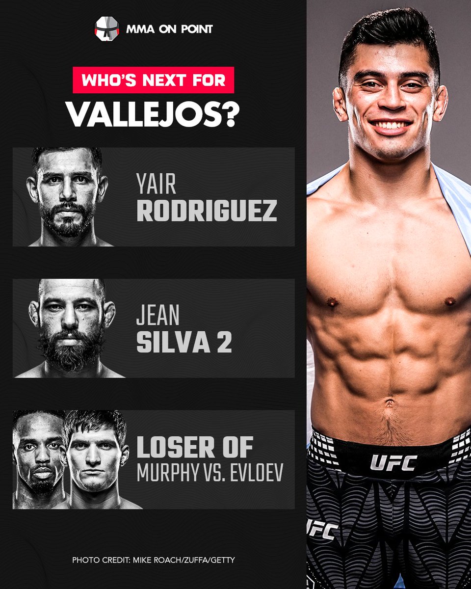 MMA On Point tweet media