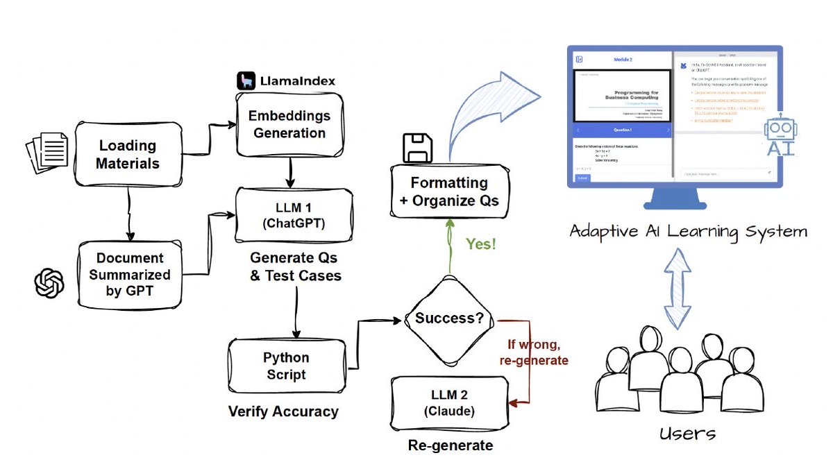John Bailey tweet media