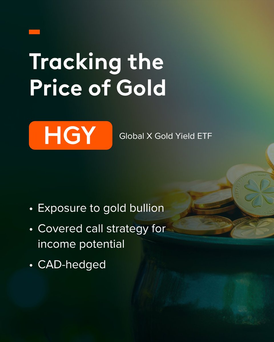 Global X Canada tweet media