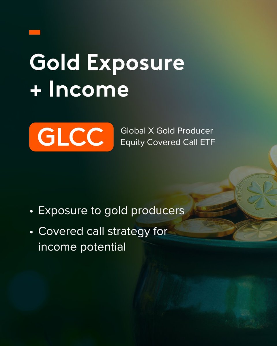 Global X Canada tweet media