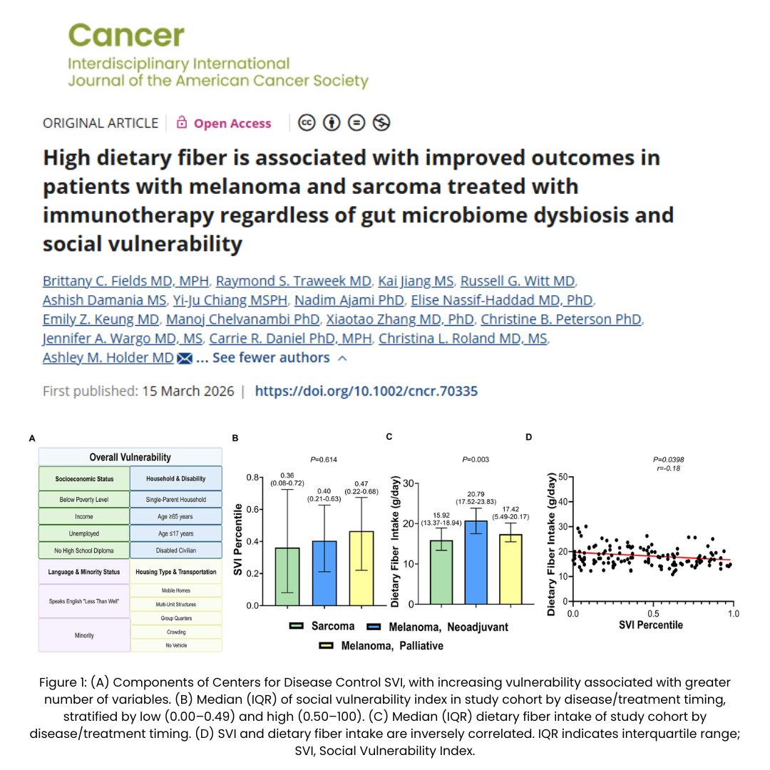 ACS Journal Cancer tweet media