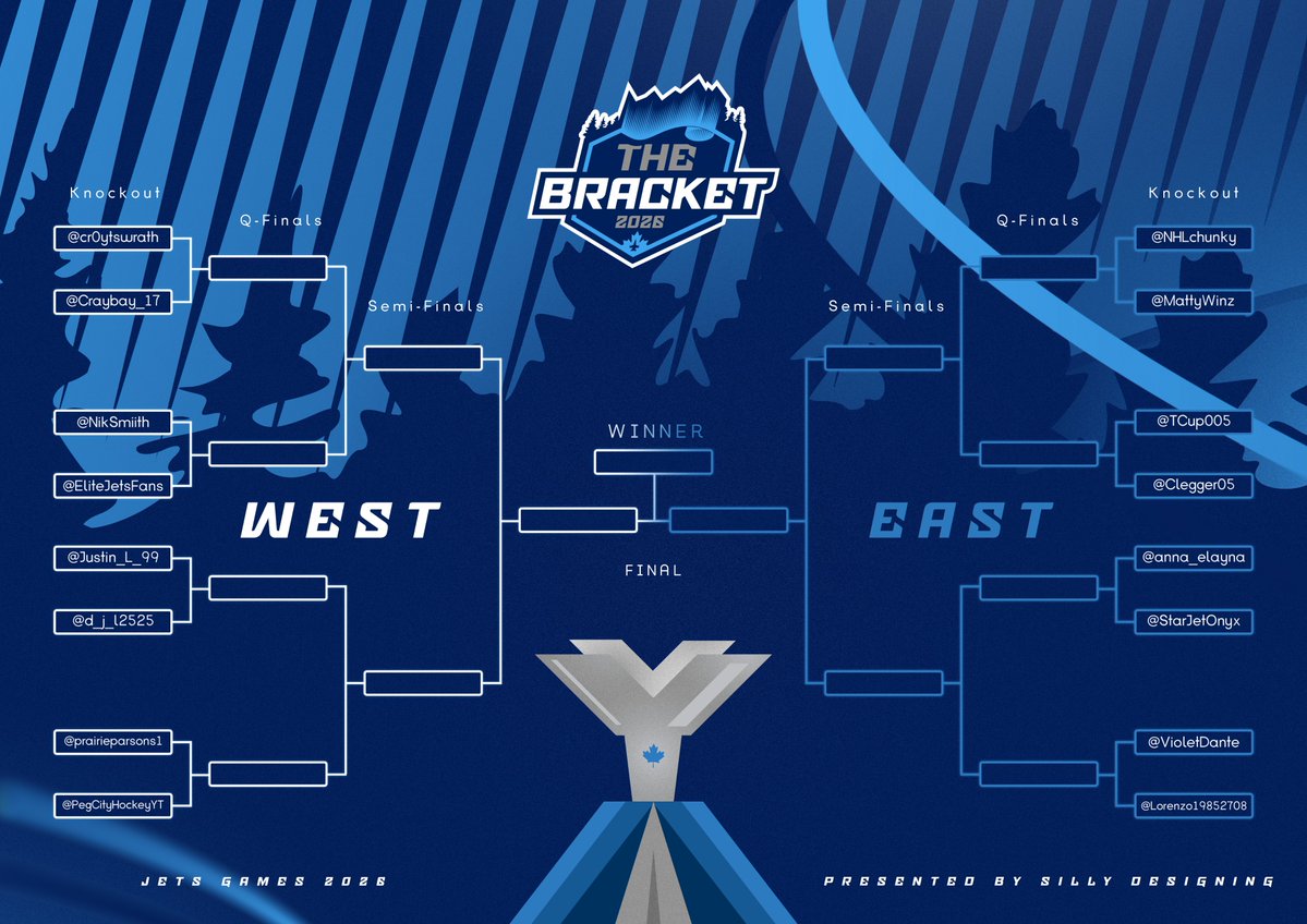 Silly Designing tweet media